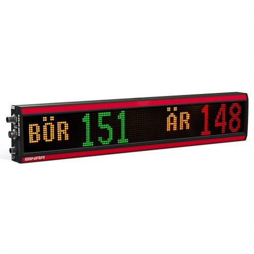 BiDisp3 – Graphical multi-color LED display