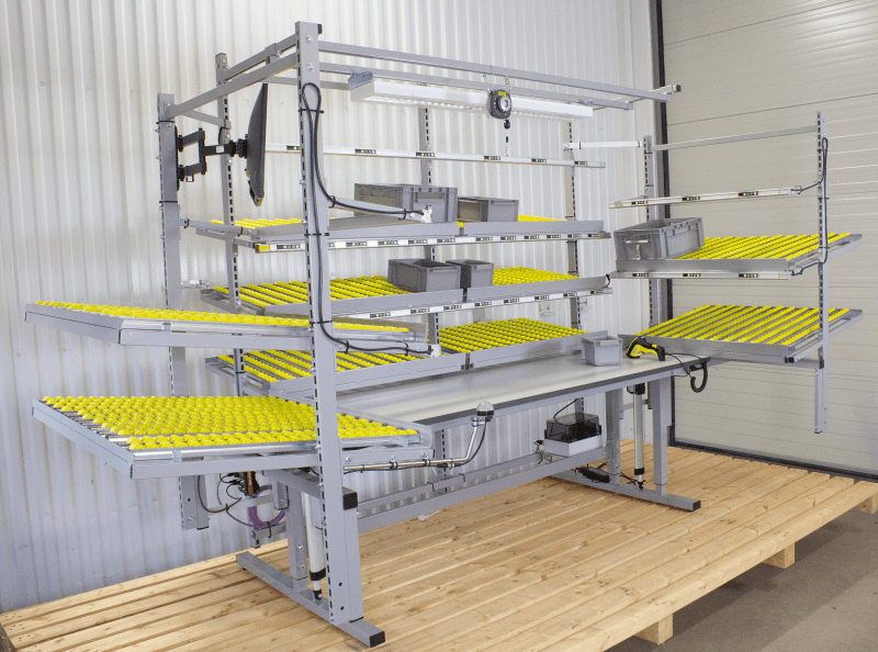Flow rack-arbetsstation för effektiviserad produktion