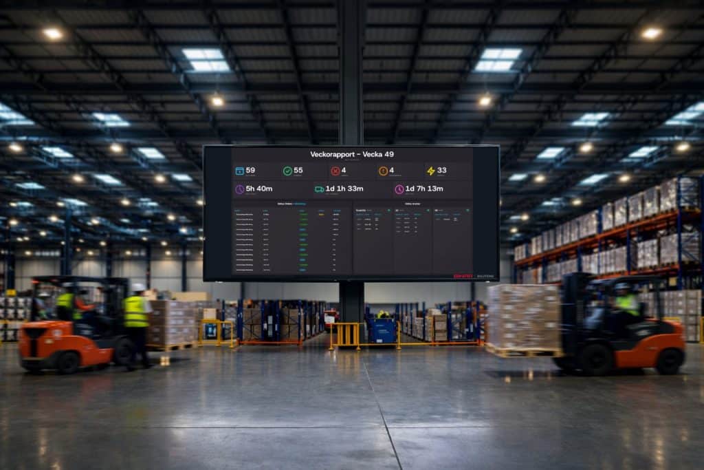 big monitor showing weekly report